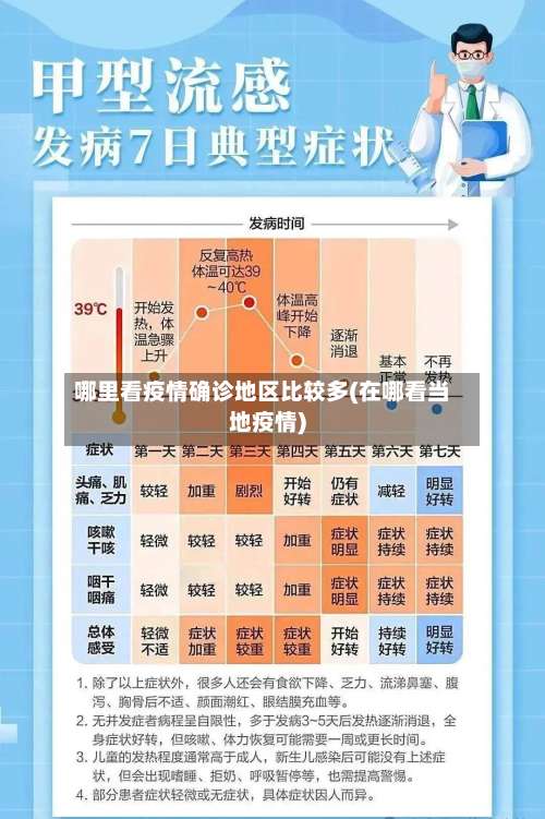哪里看疫情确诊地区比较多(在哪看当地疫情)-第2张图片