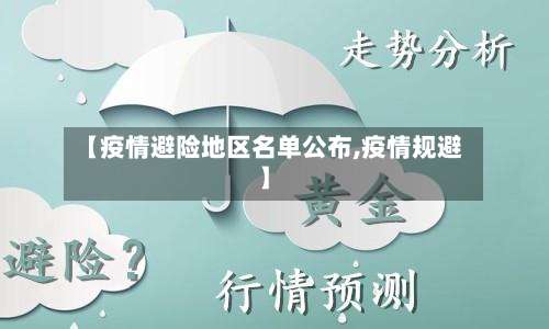 【疫情避险地区名单公布,疫情规避】-第2张图片