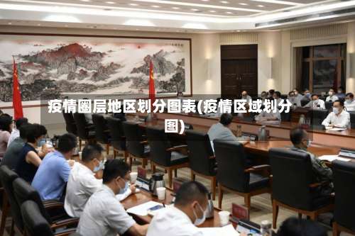 疫情圈层地区划分图表(疫情区域划分图)-第3张图片