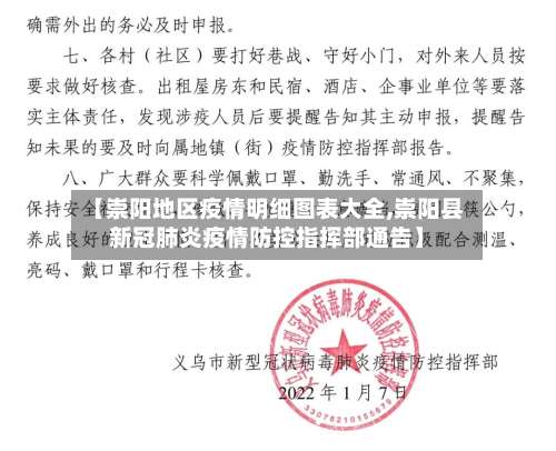 【崇阳地区疫情明细图表大全,崇阳县新冠肺炎疫情防控指挥部通告】-第2张图片