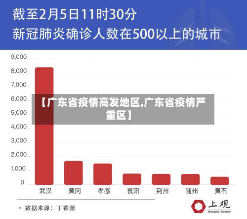 【广东省疫情高发地区,广东省疫情严重区】-第3张图片