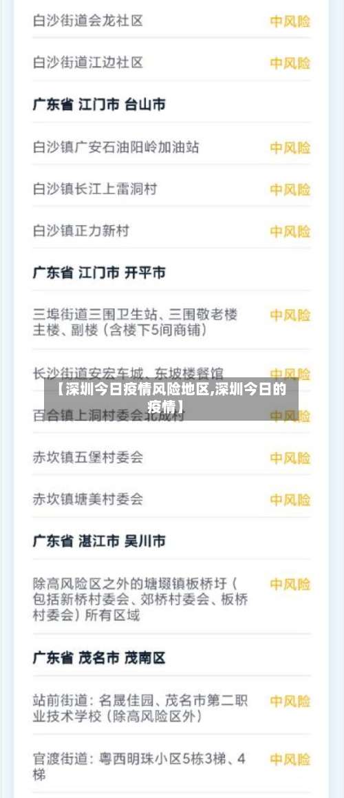 【深圳今日疫情风险地区,深圳今日的疫情】-第1张图片