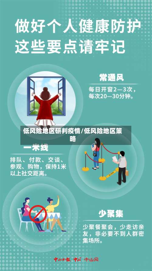低风险地区研判疫情/低风险地区策略-第1张图片