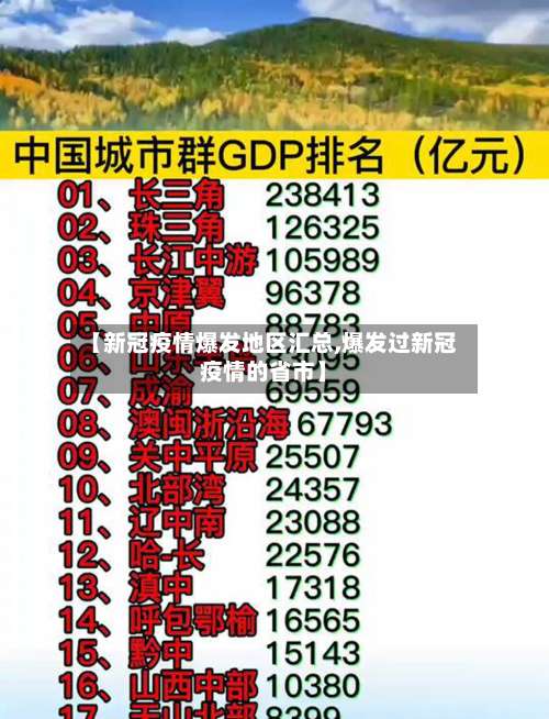 【新冠疫情爆发地区汇总,爆发过新冠疫情的省市】-第3张图片