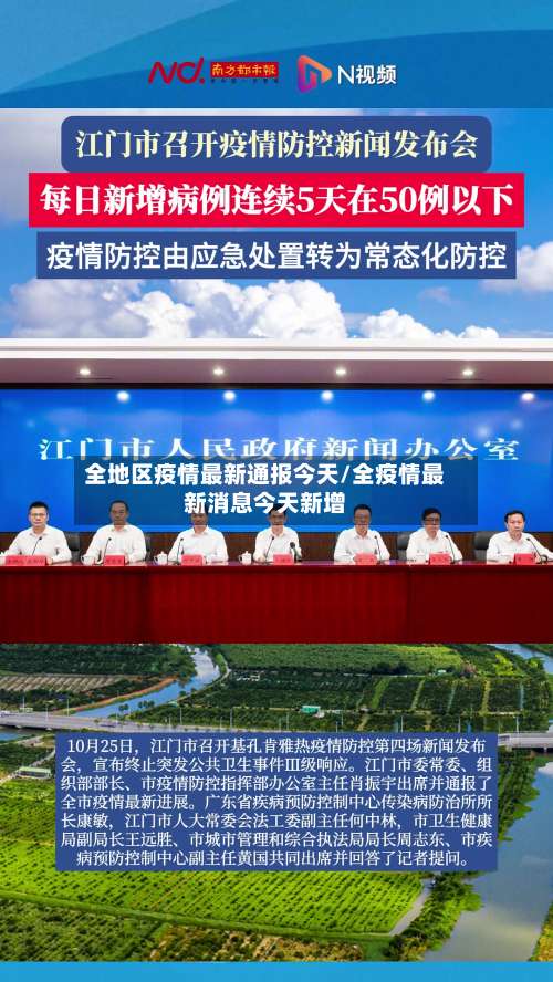 全地区疫情最新通报今天/全疫情最新消息今天新增-第3张图片