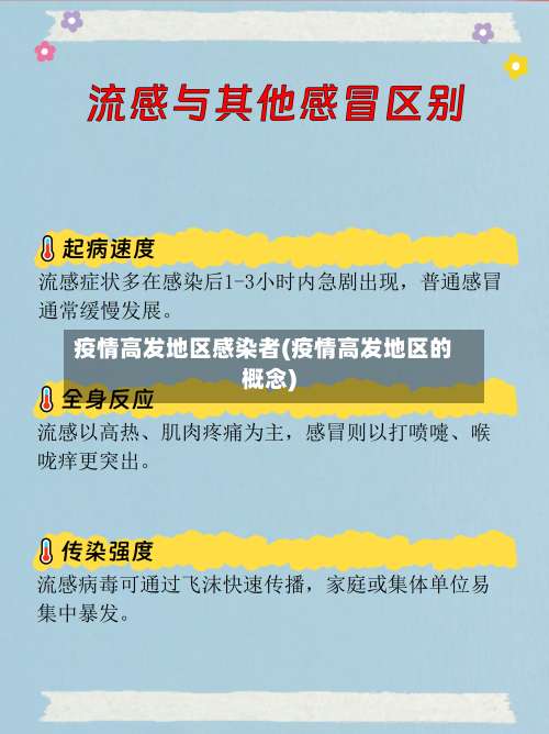 疫情高发地区感染者(疫情高发地区的概念)-第3张图片