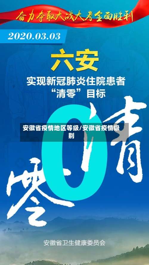安徽省疫情地区等级/安徽省疫情级别-第2张图片