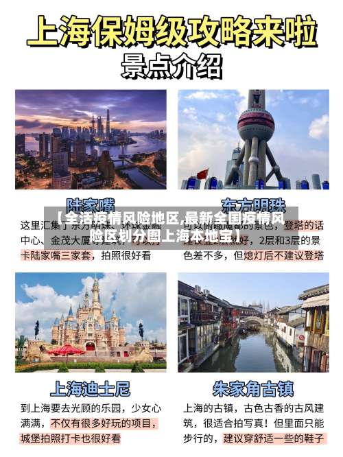 【全活疫情风险地区,最新全国疫情风险区划分图上海本地宝】-第1张图片
