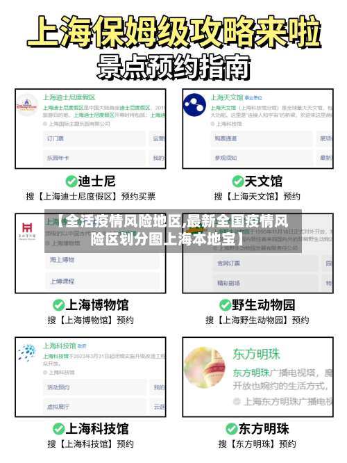 【全活疫情风险地区,最新全国疫情风险区划分图上海本地宝】-第3张图片