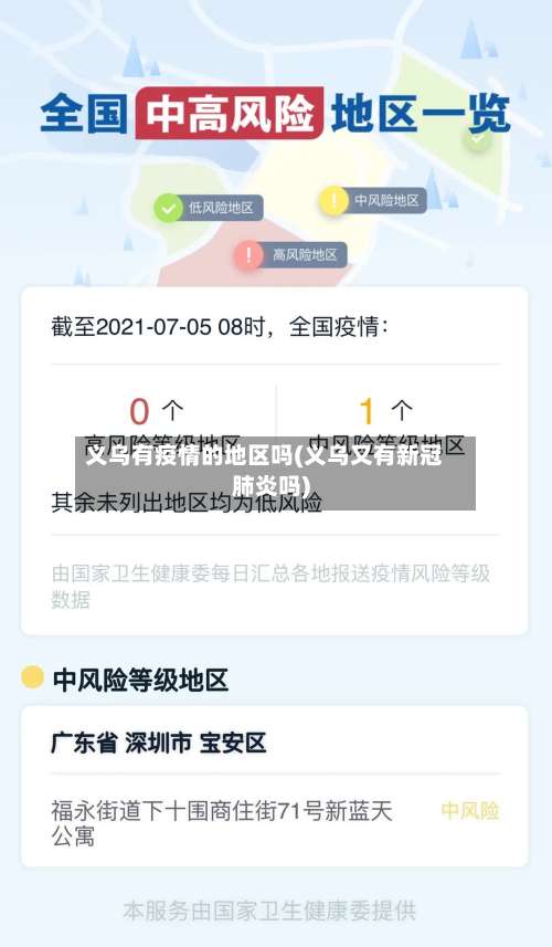 义乌有疫情的地区吗(义乌又有新冠肺炎吗)-第2张图片