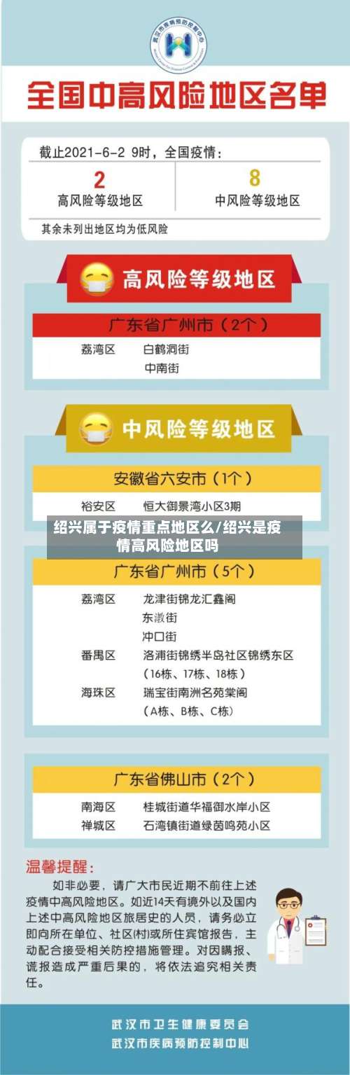 绍兴属于疫情重点地区么/绍兴是疫情高风险地区吗-第1张图片