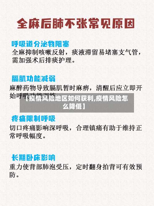 【疫情风险地区如何获利,疫情风险怎么降低】-第2张图片