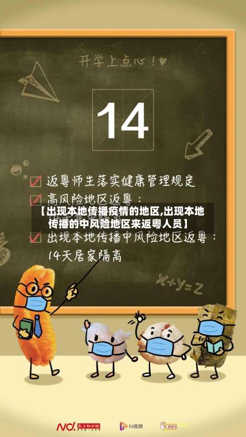 【出现本地传播疫情的地区,出现本地传播的中风险地区来返粤人员】-第2张图片