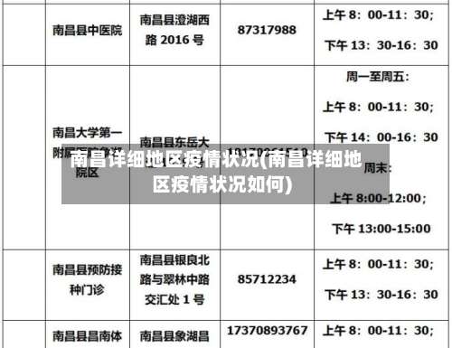 南昌详细地区疫情状况(南昌详细地区疫情状况如何)-第2张图片