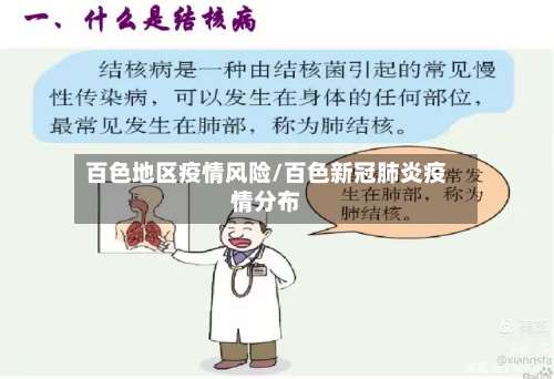 百色地区疫情风险/百色新冠肺炎疫情分布-第1张图片