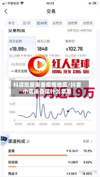 抖店批量报备疫情地区/抖音小店报备是什么意思-第3张图片