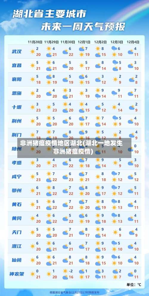 非洲猪瘟疫情地区湖北(湖北一地发生非洲猪瘟疫情)-第1张图片