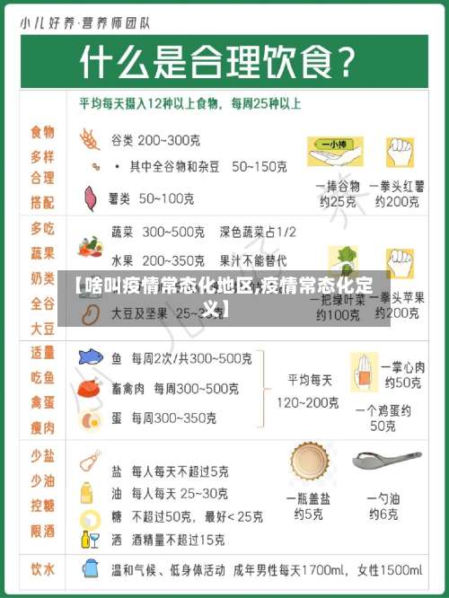 【啥叫疫情常态化地区,疫情常态化定义】-第2张图片