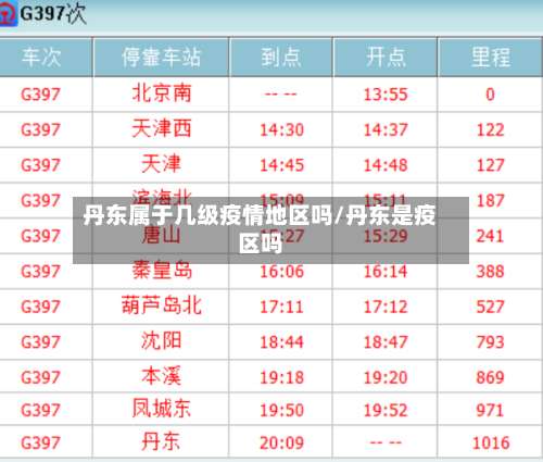 丹东属于几级疫情地区吗/丹东是疫区吗-第2张图片