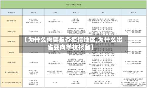 【为什么需要报备疫情地区,为什么出省要向学校报备】-第2张图片