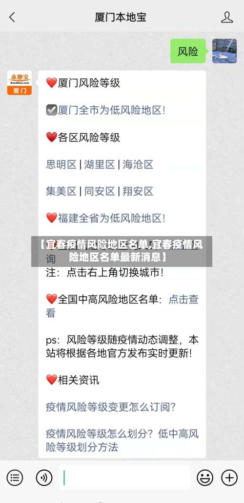 【宜春疫情风险地区名单,宜春疫情风险地区名单最新消息】-第1张图片