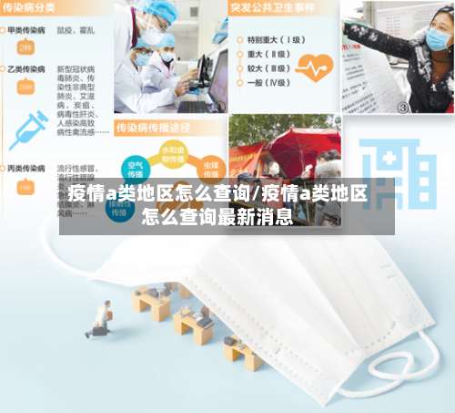 疫情a类地区怎么查询/疫情a类地区怎么查询最新消息-第2张图片