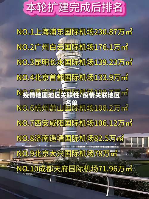 疫情地图地区关联性/疫情关联地区名单-第2张图片