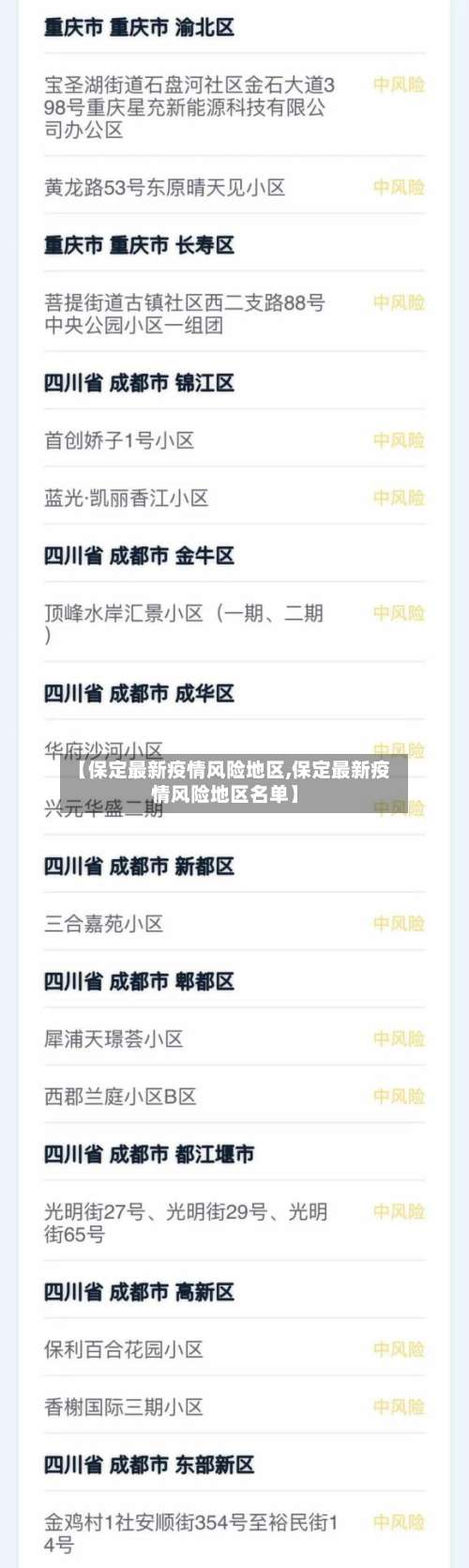 【保定最新疫情风险地区,保定最新疫情风险地区名单】-第1张图片