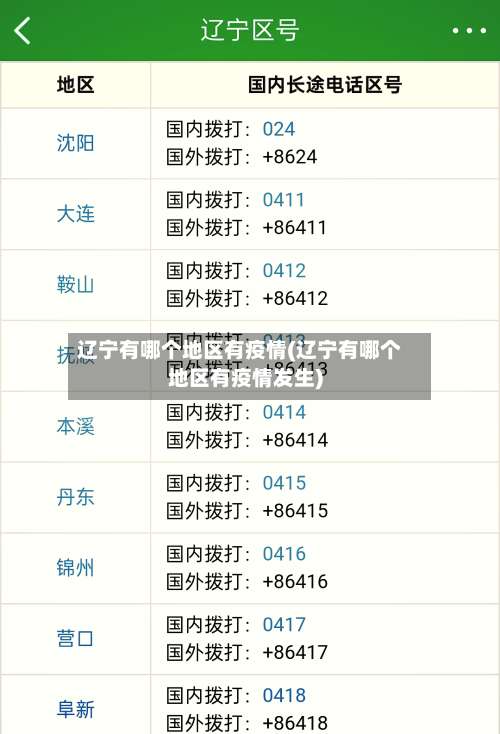 辽宁有哪个地区有疫情(辽宁有哪个地区有疫情发生)-第1张图片