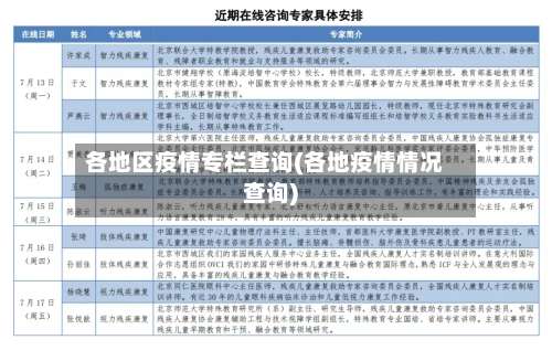 各地区疫情专栏查询(各地疫情情况查询)-第1张图片