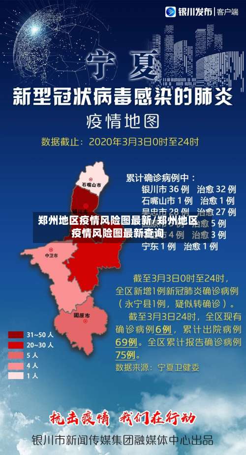 郑州地区疫情风险图最新/郑州地区疫情风险图最新查询-第2张图片