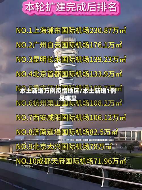 本土新增万例疫情地区/本土新增1例是哪里-第2张图片