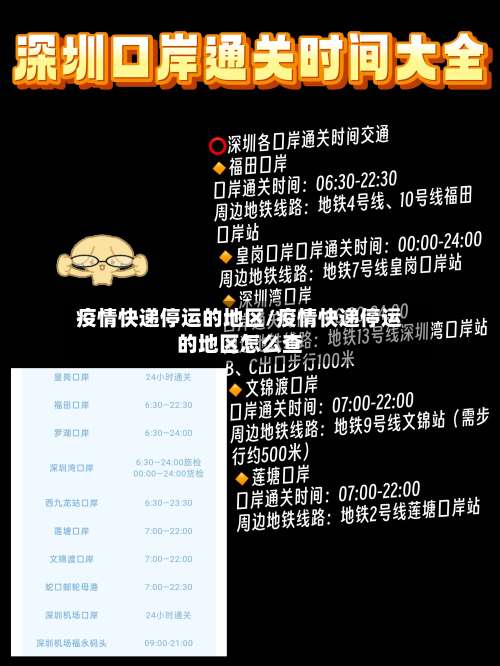 疫情快递停运的地区/疫情快递停运的地区怎么查-第1张图片