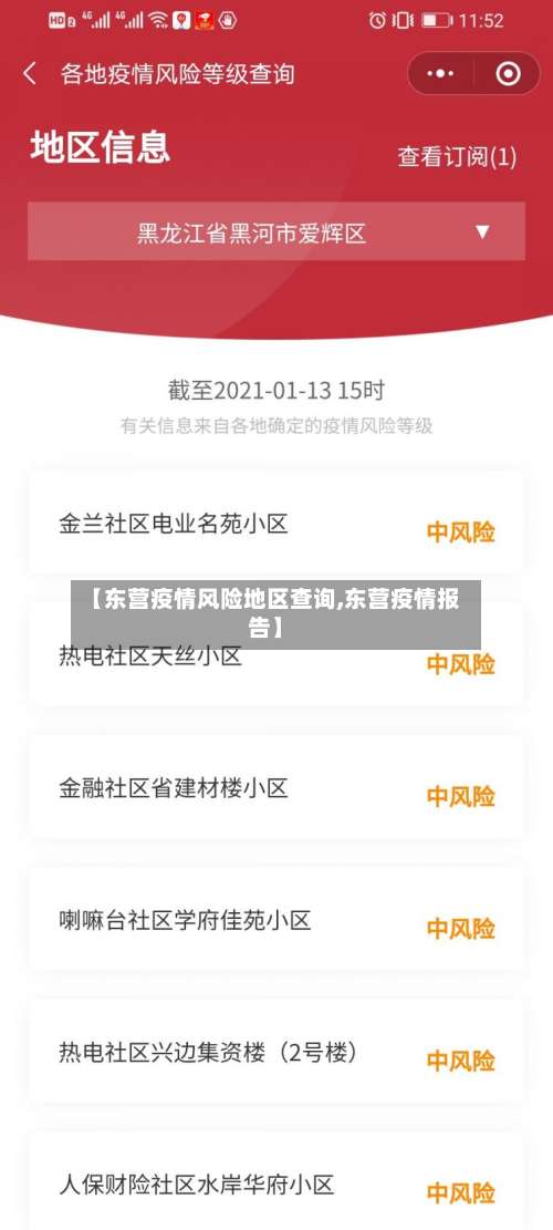 【东营疫情风险地区查询,东营疫情报告】-第2张图片