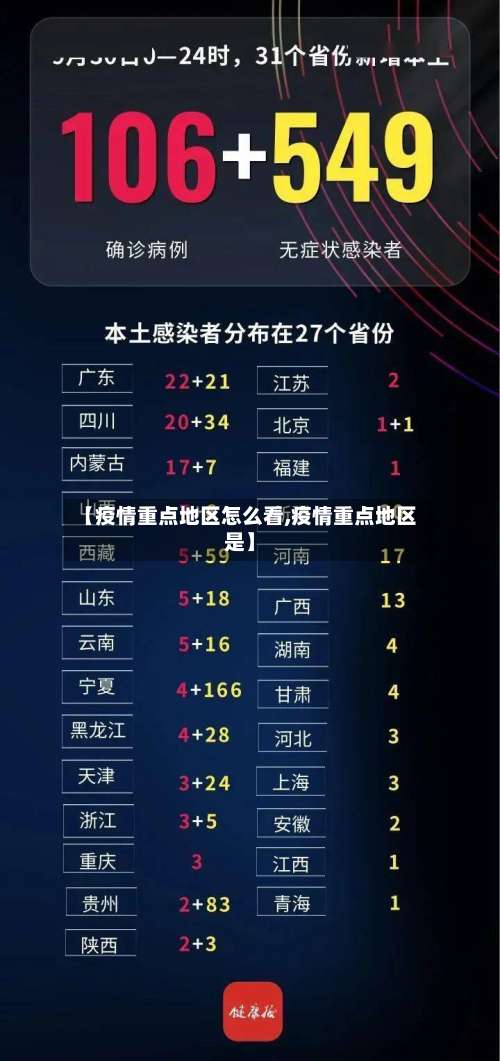 【疫情重点地区怎么看,疫情重点地区是】-第2张图片