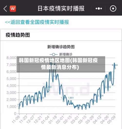 韩国新冠疫情地区地图(韩国新冠疫情最新消息分布)-第2张图片