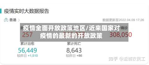 疫情全面开放政策地区/近来国家对疫情的最新的开放政策-第1张图片