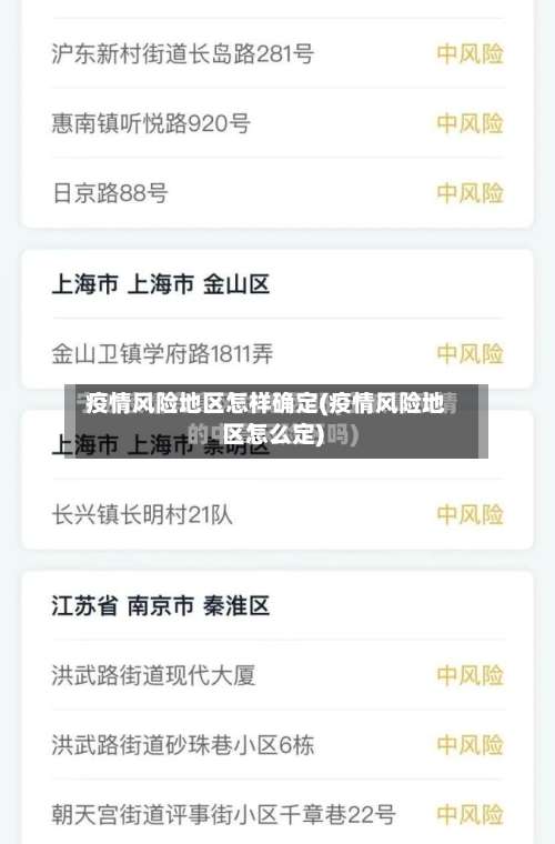 疫情风险地区怎样确定(疫情风险地区怎么定)-第1张图片
