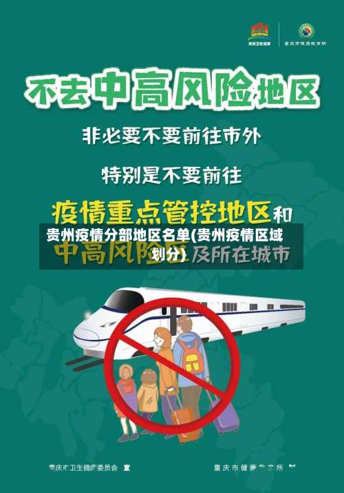 贵州疫情分部地区名单(贵州疫情区域划分)-第1张图片