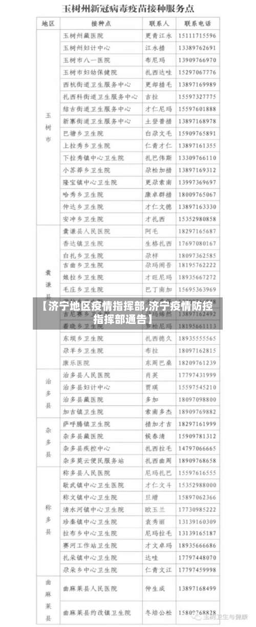 【济宁地区疫情指挥部,济宁疫情防控指挥部通告】-第3张图片