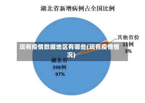 现有疫情数据地区有哪些(现有疫情情况)-第1张图片