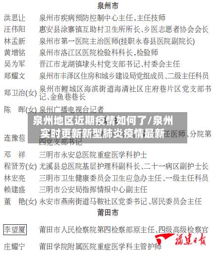 泉州地区近期疫情如何了/泉州实时更新新型肺炎疫情最新-第2张图片
