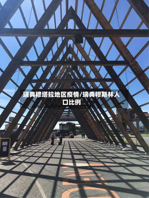 瑞典穆塔拉地区疫情/瑞典穆斯林人口比例-第2张图片