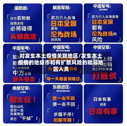 对发生本土疫情关联地区/发生本土疫情的地级市和有扩散风险的毗邻地区人员-第2张图片