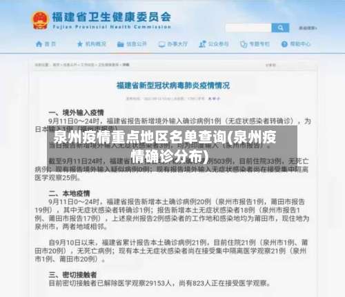泉州疫情重点地区名单查询(泉州疫情确诊分布)-第2张图片
