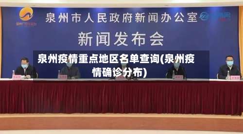 泉州疫情重点地区名单查询(泉州疫情确诊分布)-第3张图片