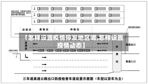 【怎样设置疫情停发地区呢,怎样设置疫情动态】-第2张图片