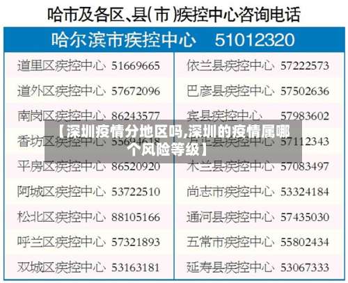 【深圳疫情分地区吗,深圳的疫情属哪个风险等级】-第1张图片