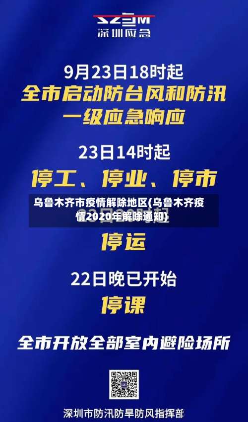 乌鲁木齐市疫情解除地区(乌鲁木齐疫情2020年解除通知)-第2张图片