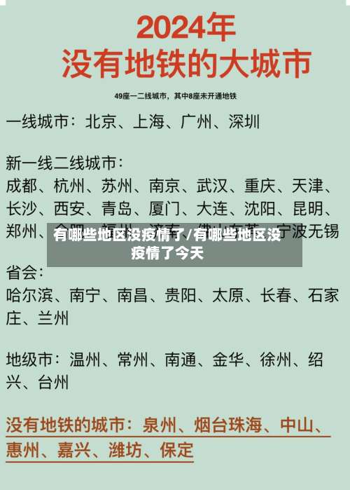 有哪些地区没疫情了/有哪些地区没疫情了今天-第3张图片